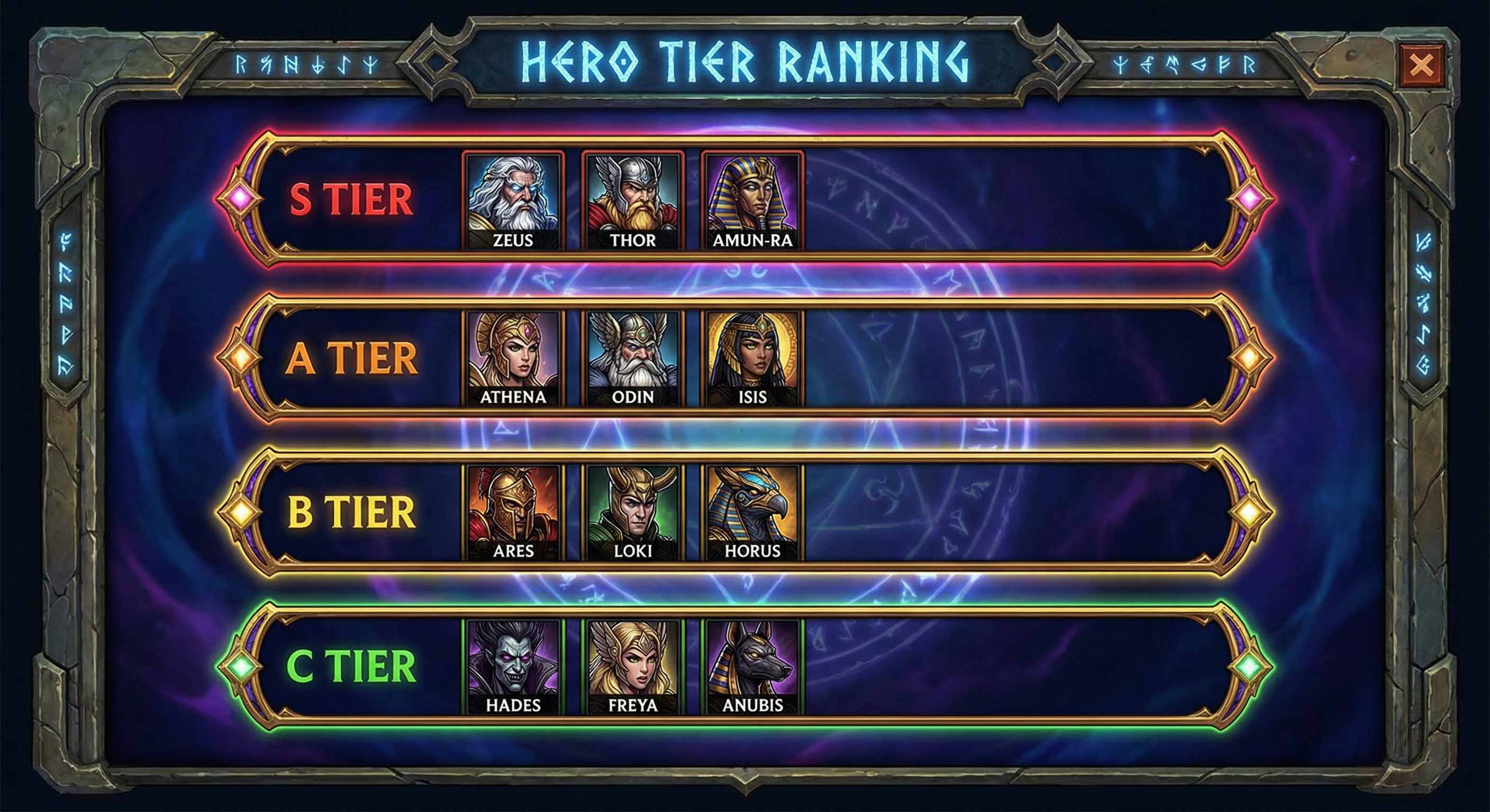 Mastering Tier Lists: Your Guide to Hero Rankings